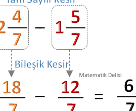 Kesirler Tam Sayıdan Nasıl Çıkarılır? 1 kesirler tam sayidan nasil cikarilir