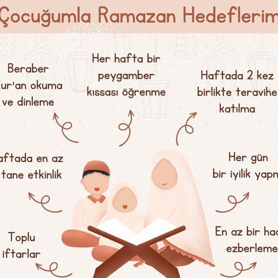 ramazan ayi nasil gecirilmelidir